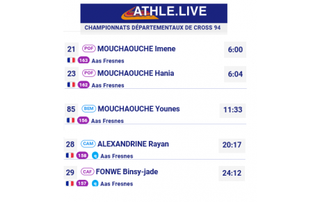 En janvier, on part du bon pied ...